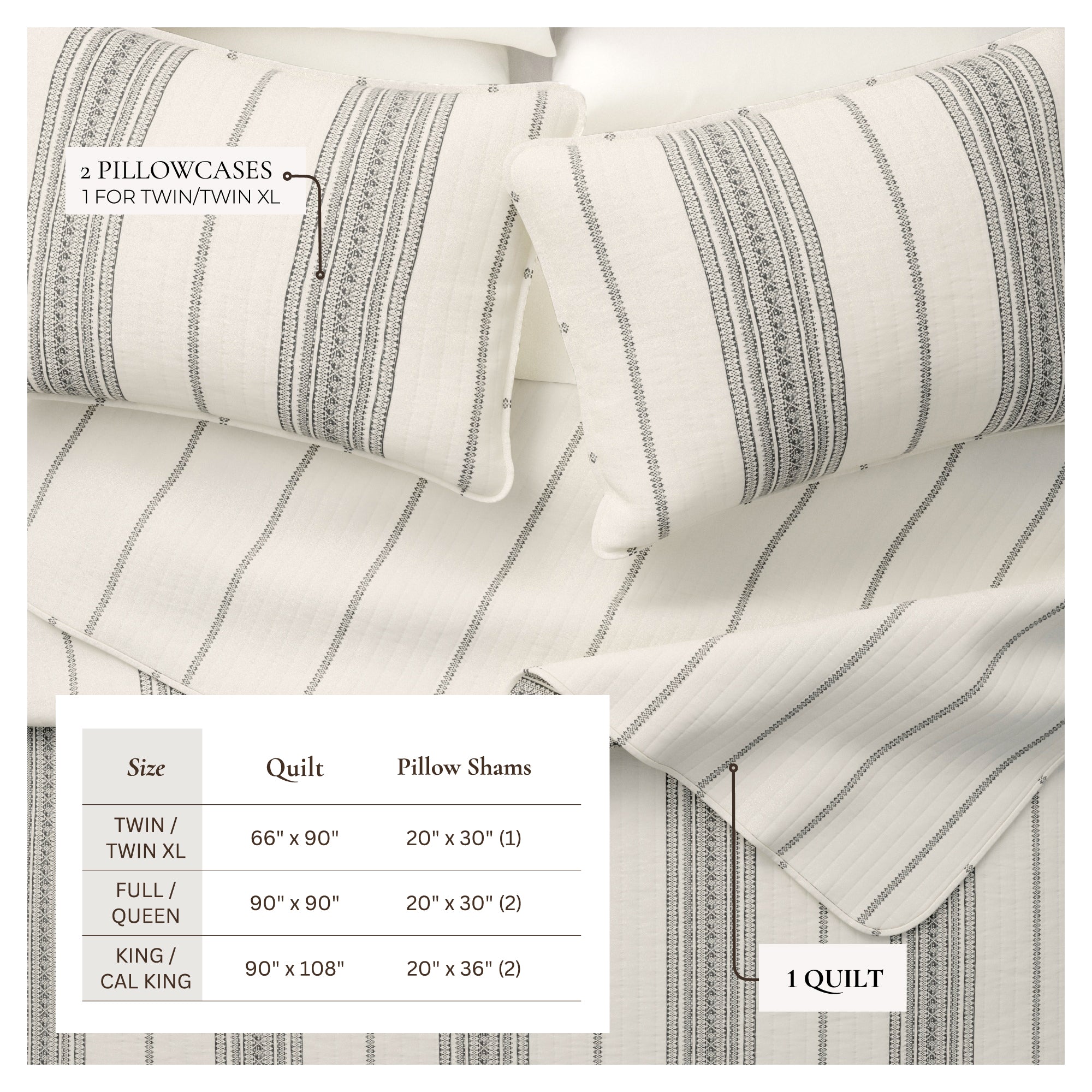 "Coastal Stripe Quilt - White Quilt With Navy, Red, Green Or Grey Stripes"