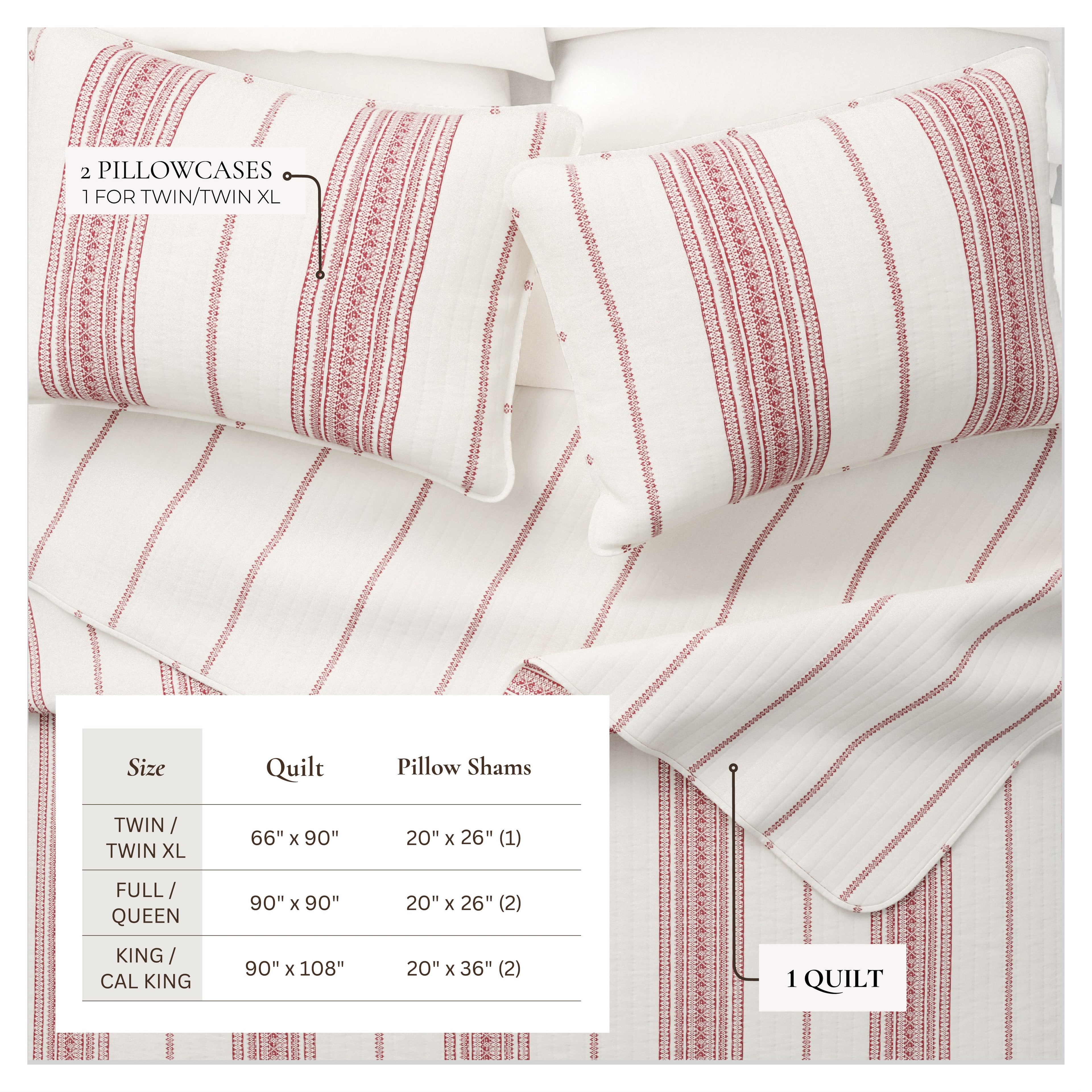 "Coastal Stripe Quilt - White Quilt With Navy, Red, Green Or Grey Stripes"
