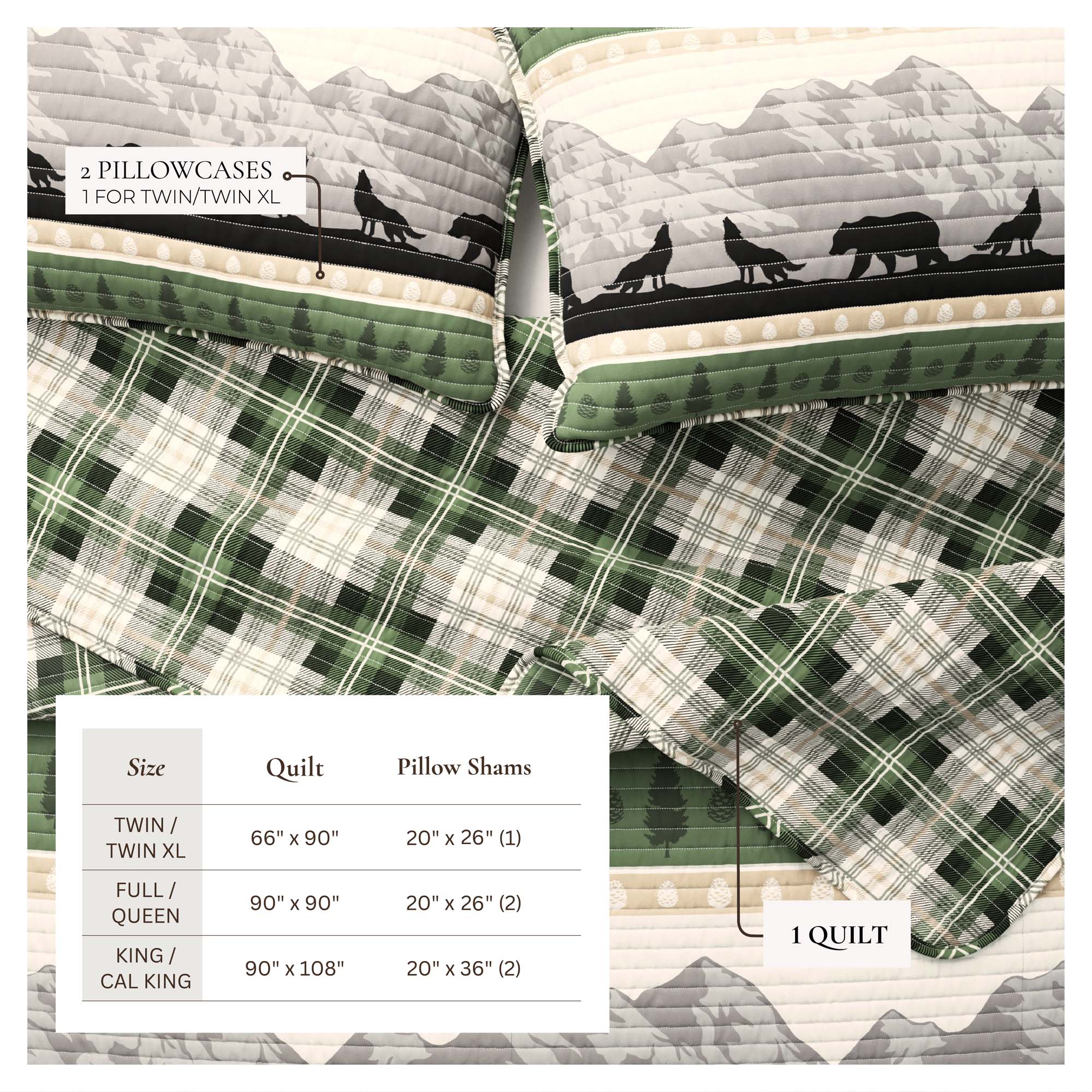 "Lodge Quilt - Green With Bears, Woods & Mountains"